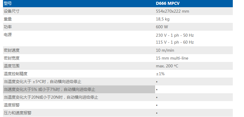 D 666 MPCV 医疗连续式封口机表1.png